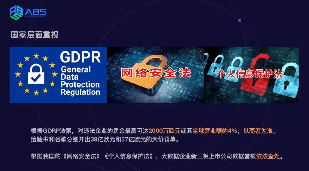 全球每年因數(shù)據(jù)泄密事情，造成數(shù)以萬計(jì)的經(jīng)濟(jì)損失，更導(dǎo)致很多企業(yè)失去競(jìng)爭(zhēng)力，被同行淘汰，您企業(yè)的數(shù)據(jù)也在