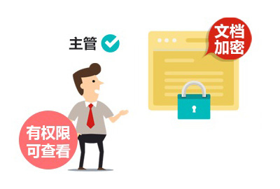 全面的事企業(yè)電腦數(shù)據(jù)防泄密策略就在這了